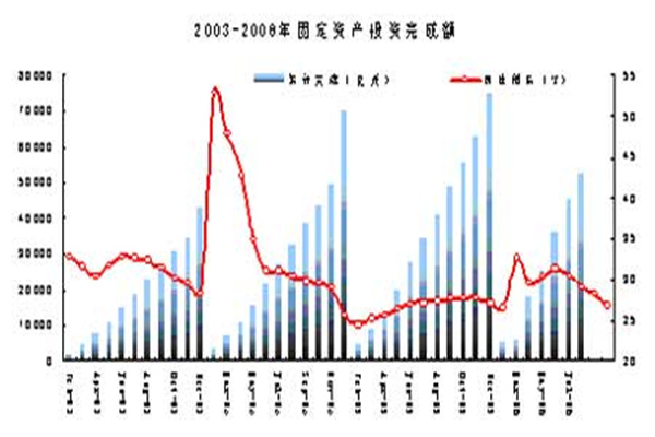 明惠原油配资：高收益与高风险的博弈