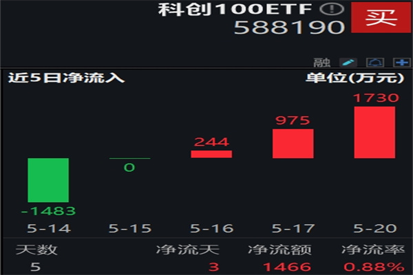 怎么找股票配资公司：避坑指南与实战经验分享